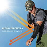 Cooling Arm Sleeves Cooling Arm Sleeves